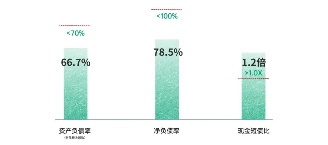 大发88控股荣获“新股最具增长动力奖”